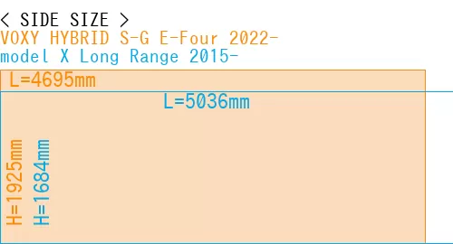 #VOXY HYBRID S-G E-Four 2022- + model X Long Range 2015-